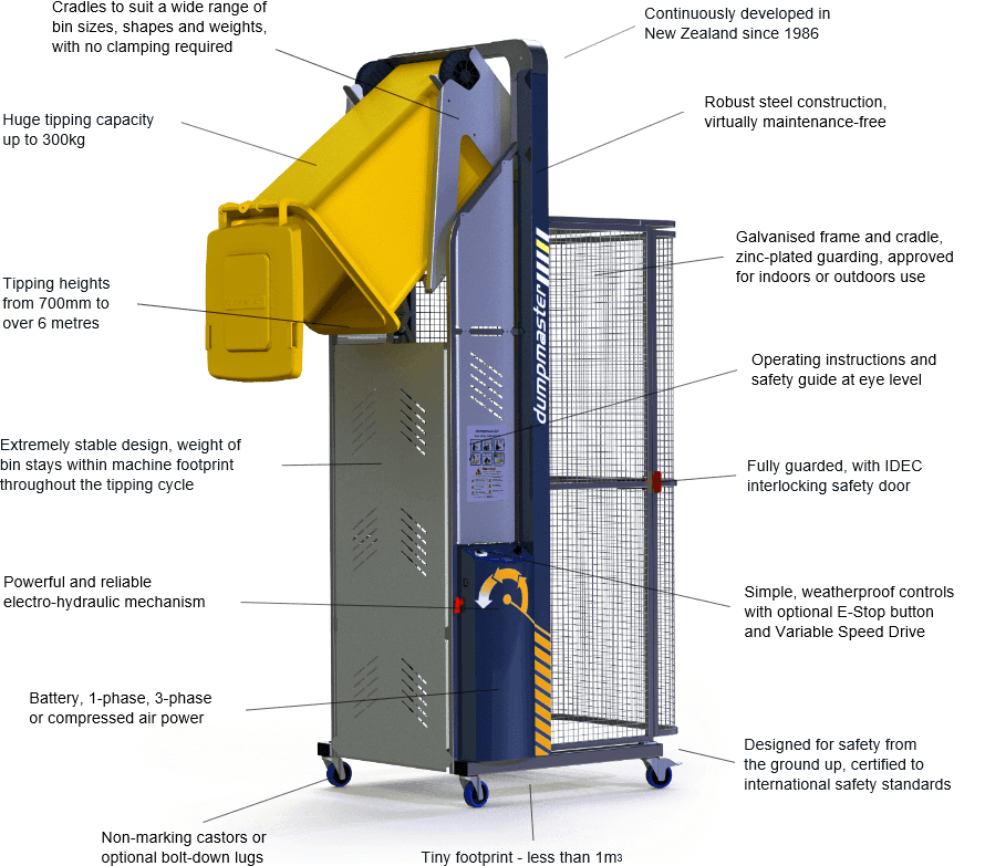 Features of the Simpro Dumpmaster from Ask Equipment